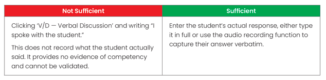 Not sufficient vs sufficient