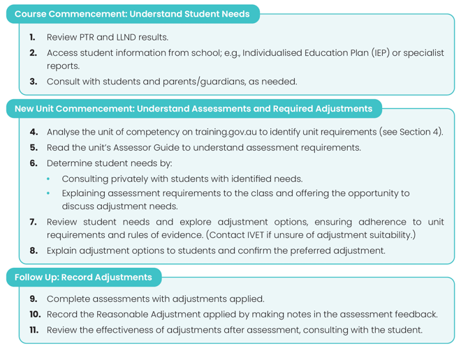 Reasonable adjustment steps